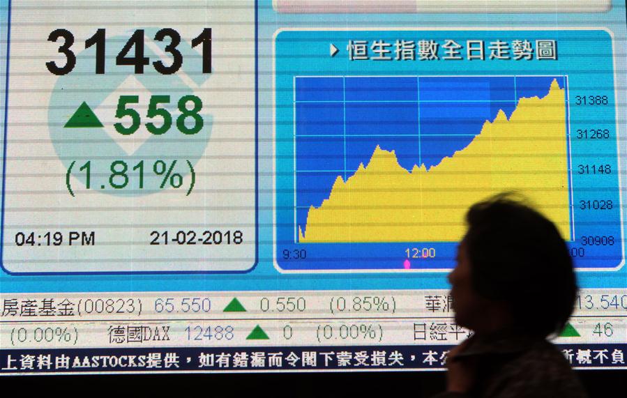 CHINA-HONG KONG-INDEX (CN)