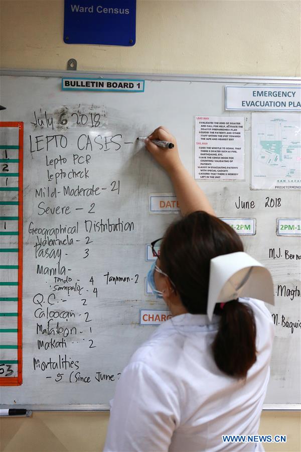 THE PHILIPPINES-QUEZON CITY-LEPTOSPIROSIS-OUTBREAK