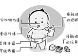 手足口病兒童、成人都會"中招"