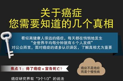 關(guān)于癌癥，您需要知道的幾個(gè)真相