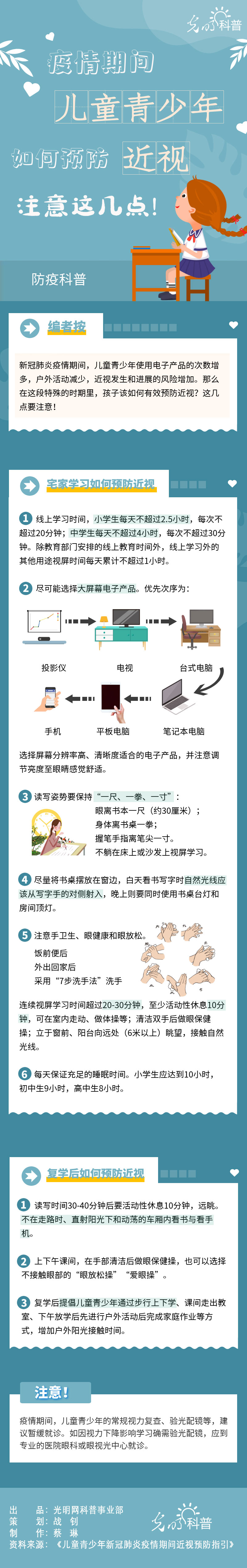 【防疫科普】疫情期間兒童青少年如何預(yù)防近視？注意這幾點！