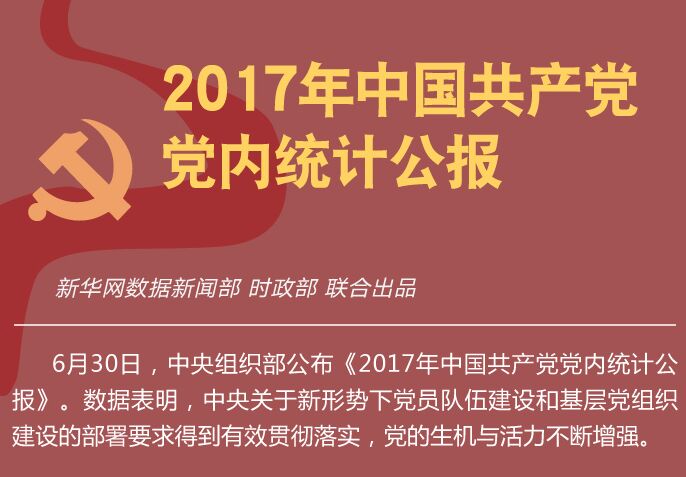 2017年中國共產(chǎn)黨黨內(nèi)統(tǒng)計公報