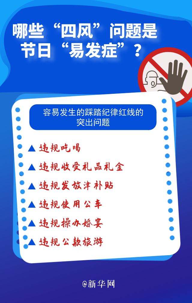 哪些“四風(fēng)”問題是節(jié)日“易發(fā)癥”？