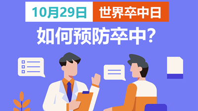 世界卒中日：如何快速識(shí)別卒中？