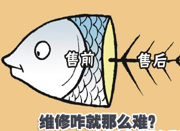 企業(yè)為刀俎，用戶是魚肉？