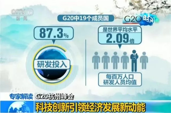 G20峰會結(jié)束了 給你生活帶來了哪些福利？