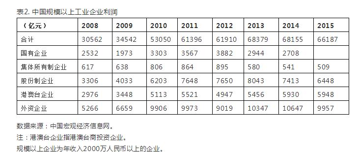 牛津大學(xué)學(xué)者：特朗普的貿(mào)易戰(zhàn)將美國(guó)送上了加速衰落的軌道