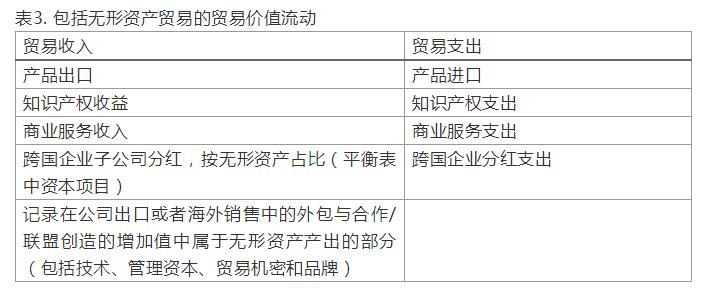 牛津大學(xué)學(xué)者：特朗普的貿(mào)易戰(zhàn)將美國(guó)送上了加速衰落的軌道