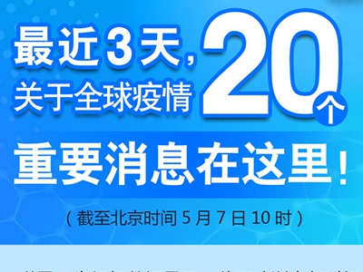 【圖解】最近3天，關(guān)于全球疫情20個(gè)重要消息在這里！