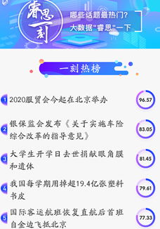 睿思一刻｜2020服貿(mào)會(huì)來了！